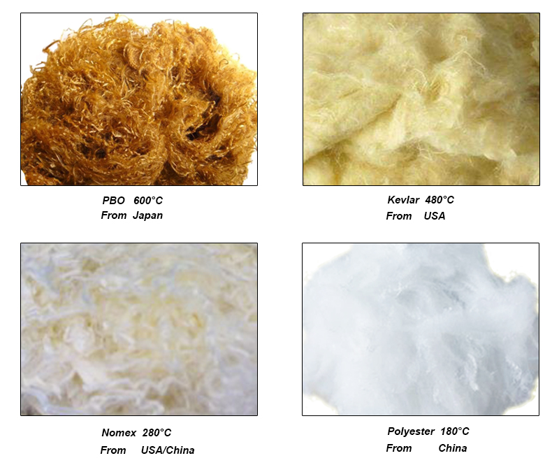fiber