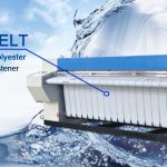 Ironing Belt Manufacturing Process And Quality Standards: Guarantee The Performance And Durability Of Products