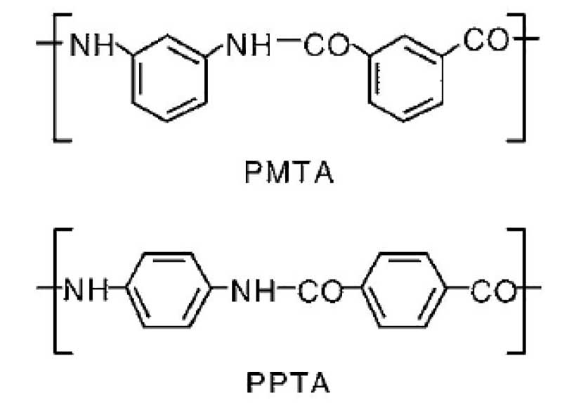 Kevlar Chemical Structure