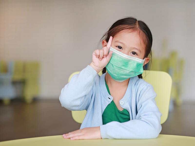 How should children choose and wear masks?