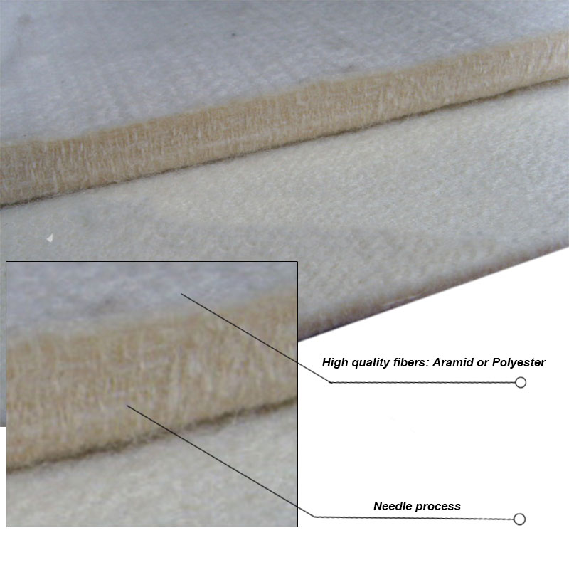 Heat Press Printing Felt Textile Industry Hot Transfer