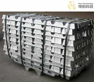 Aluminum processing industry 8 keywords in 2023