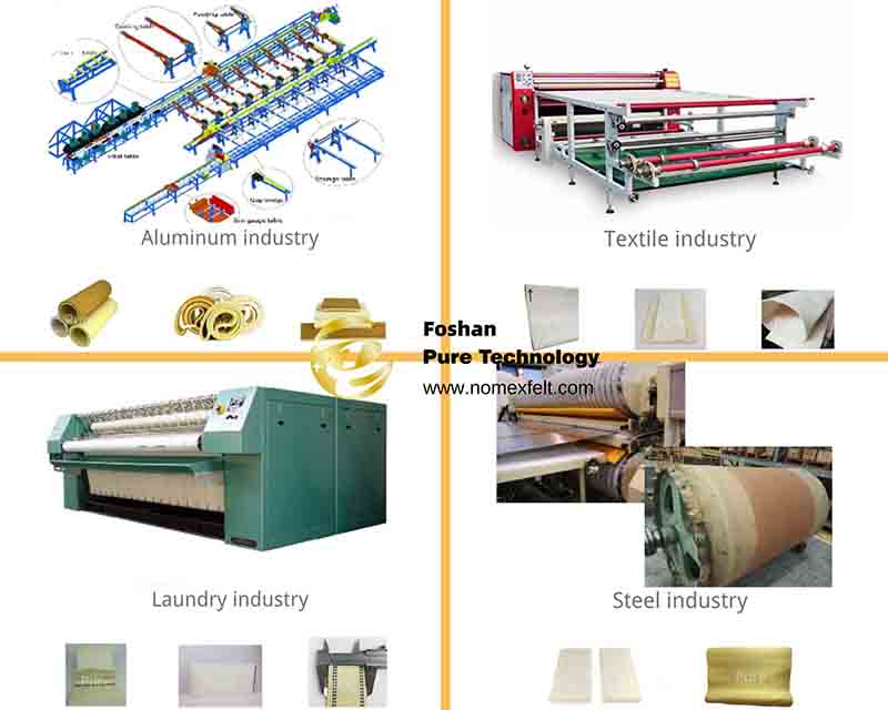 Industry Applications