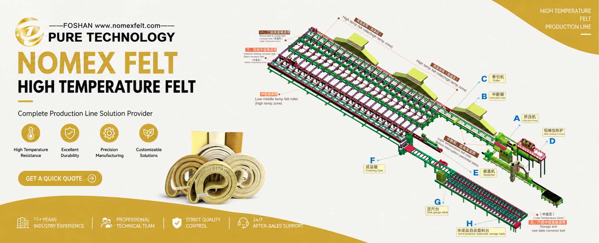 aluminum extrusion production line felt