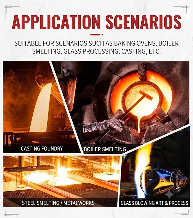 Heat Protective Clothing application