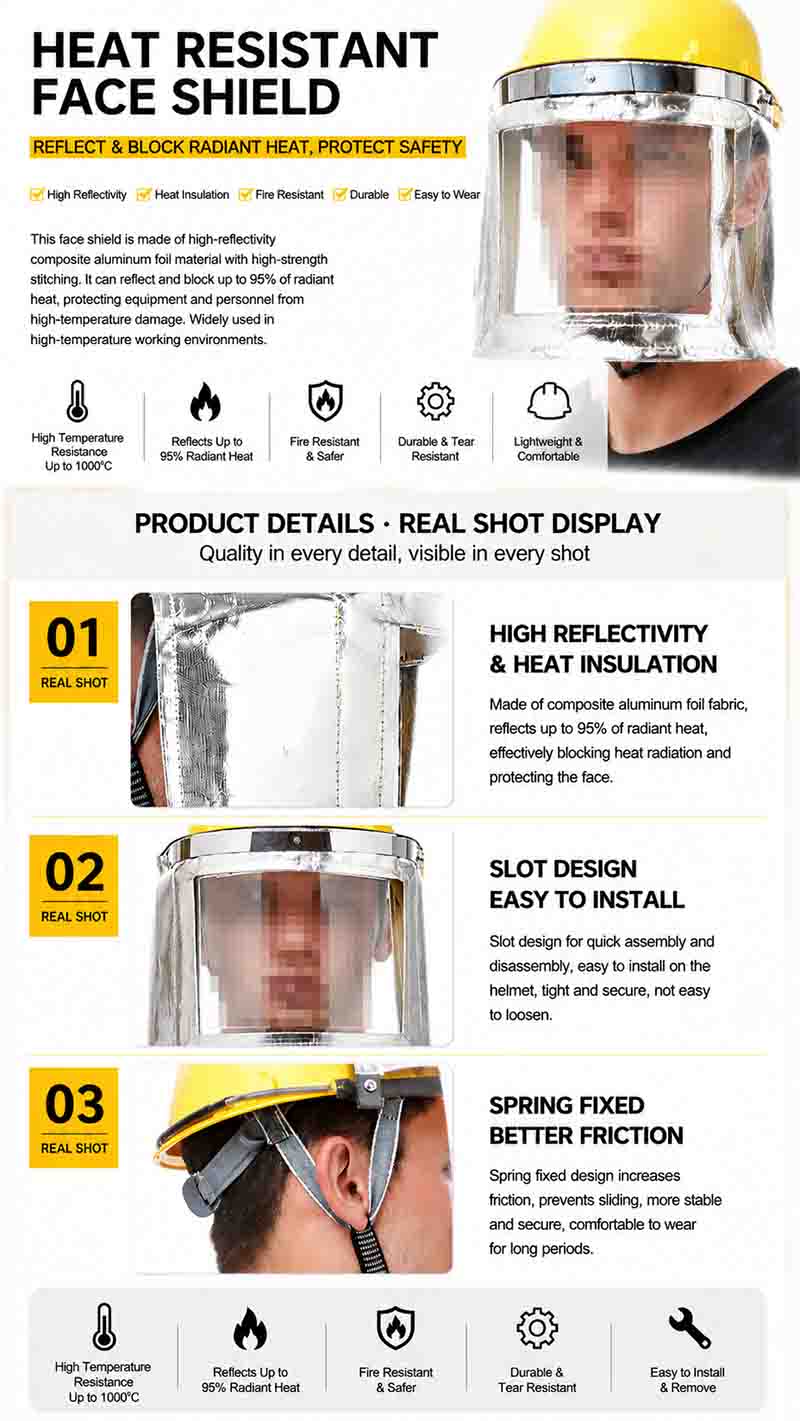 Heat Resistant Face Shield detail