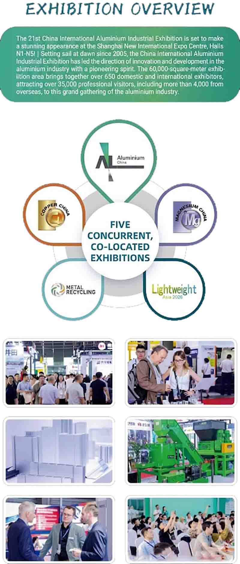 aluminum exhibition overview